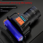 Rechargeable High Lumens Work Headlight Ultra Bright Headlamp LED Headlight Sensor Powerful  Head Lamp Waterproof Flashlight For Adults Running Hiking Camping Fishing Stevvex
