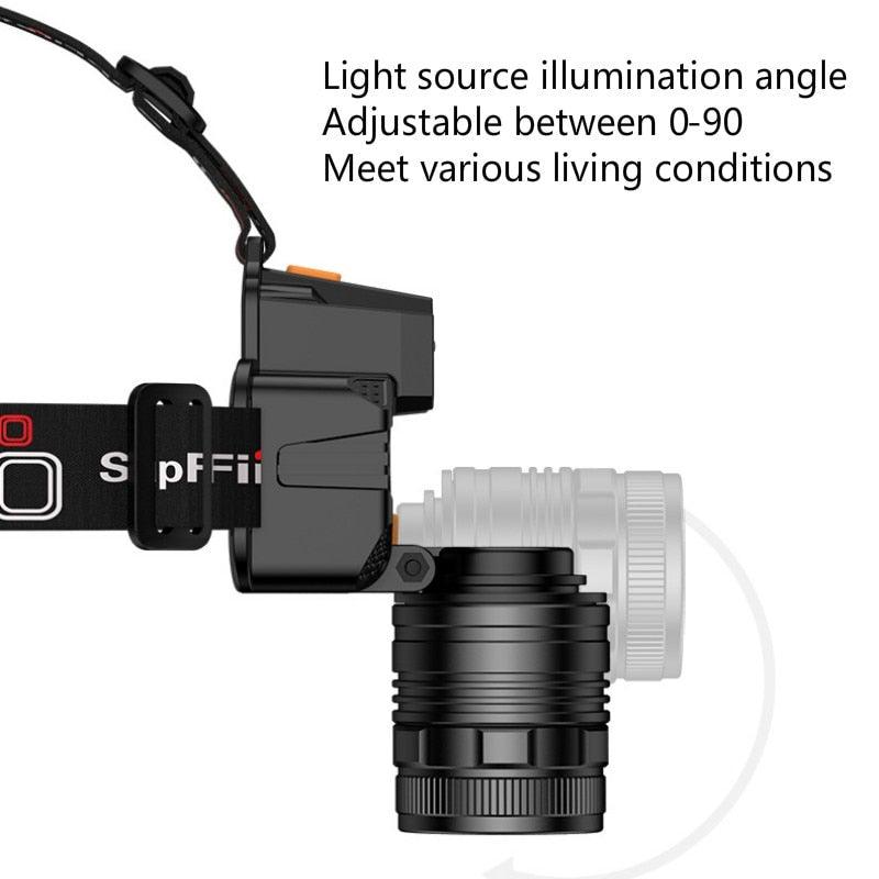 Rechargeable High Lumens Work Headlight Ultra Bright Headlamp LED Headlight Sensor Powerful  Head Lamp Waterproof Flashlight For Adults Running Hiking Camping Fishing Stevvex