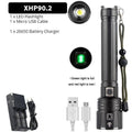 Rechargeable LED Flashlight High Lumen USB Ultra Bright Adjustable Powerful Zoomable Flashlight Water Resistant For  Daily Household and Outdoor Camping Hiking Riding Running Stevvex