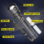Rechargeable LED Flashlight High Lumen USB Ultra Bright Adjustable Powerful Zoomable Flashlight Water Resistant For  Daily Household and Outdoor Camping Hiking Riding Running Stevvex