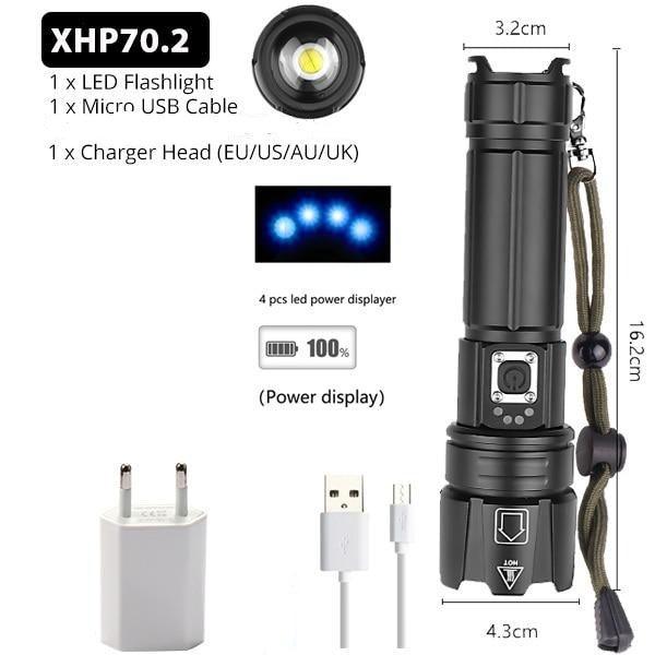 Rechargeable LED Flashlight High Lumen USB Ultra Bright Adjustable Powerful Zoomable Flashlight Water Resistant For  Daily Household and Outdoor Camping Hiking Riding Running Stevvex