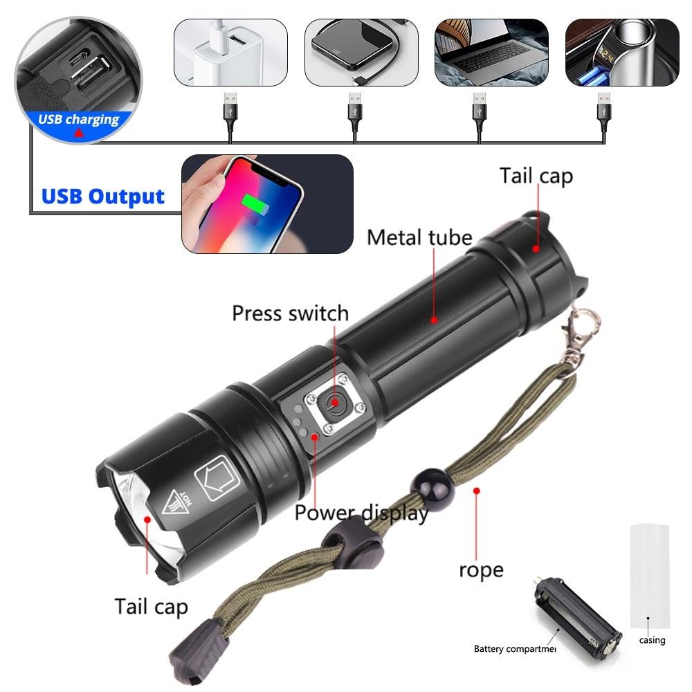 Rechargeable LED Flashlight High Lumen USB Ultra Bright Adjustable Powerful Zoomable Flashlight Water Resistant For  Daily Household and Outdoor Camping Hiking Riding Running Stevvex