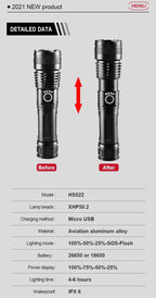 Rechargeable LED Flashlights High Lumens Waterproof Zoomable Super Bright Tactical Flashlight Powerful  USB LED CREE Flashlight  Hand Lamp For Hiking Camping Household Outdoor Sport Stevvex