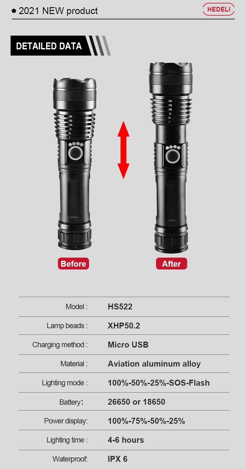 Rechargeable LED Flashlights High Lumens Waterproof Zoomable Super Bright Tactical Flashlight Powerful  USB LED CREE Flashlight  Hand Lamp For Hiking Camping Household Outdoor Sport Stevvex