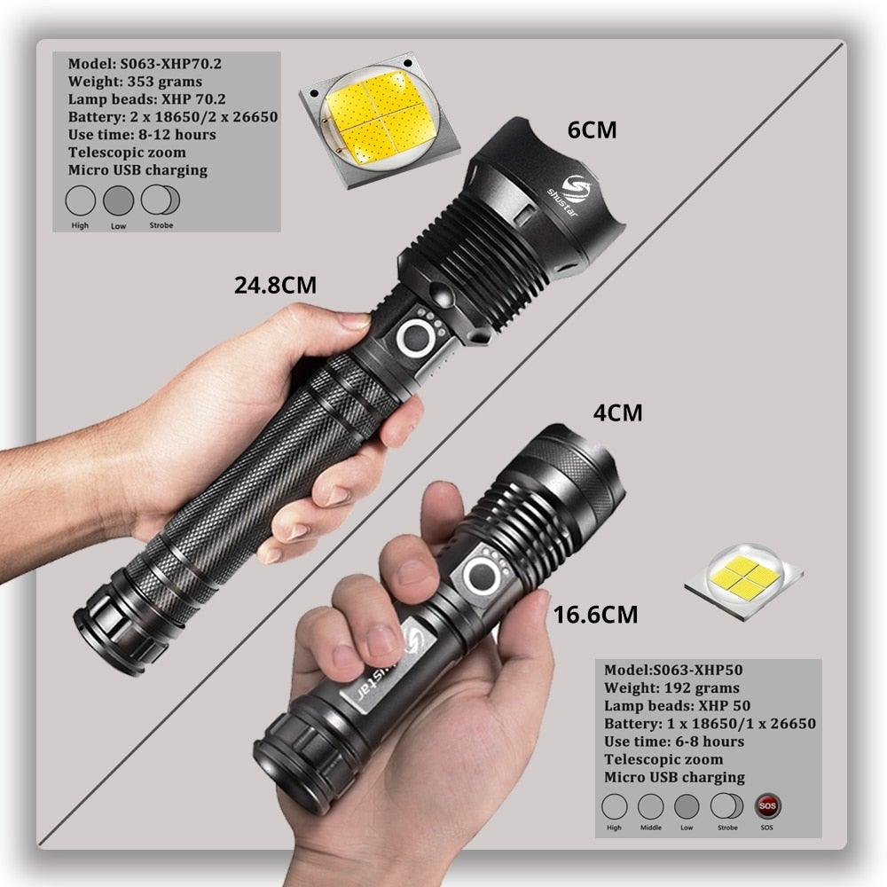 Rechargeable LED Flashlights Waterproof Hnadheld Super Bright High Lumens  Zoomable Powerful Lamp Bead Flashlight Torch For Outdoor & Indoor Camping Running Fishing Hiking Lamp Stevvex
