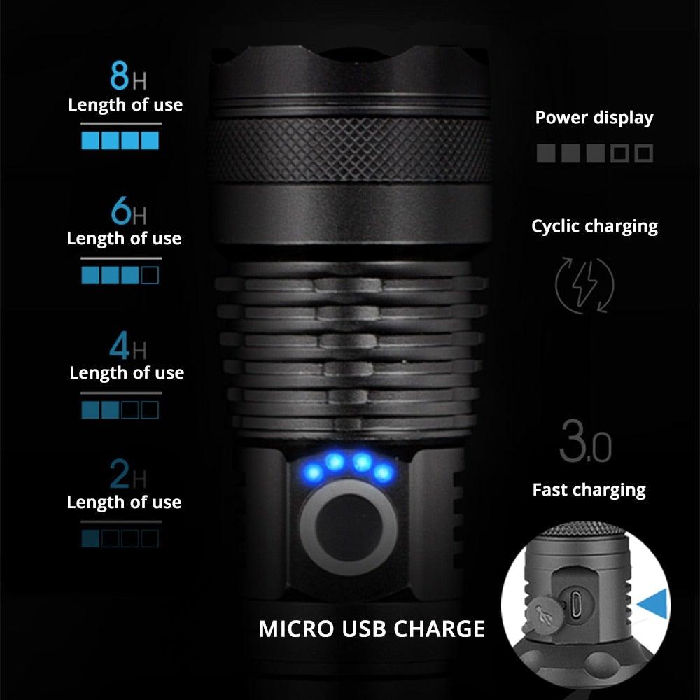 Rechargeable LED Flashlights Waterproof Hnadheld Super Bright High Lumens  Zoomable Powerful Lamp Bead Flashlight Torch For Outdoor & Indoor Camping Running Fishing Hiking Lamp Stevvex