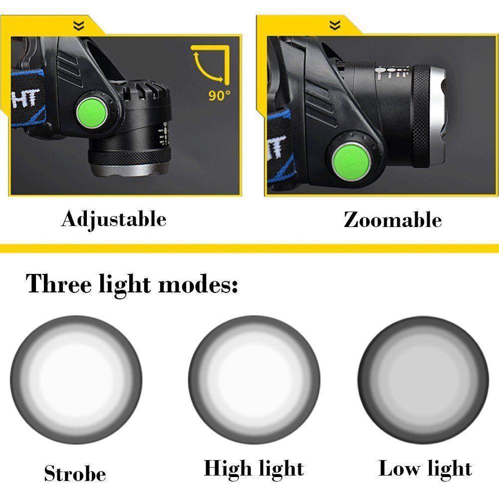 Rechargeable LED  Headlamps Ultra-bright High lumens Zoomable Waterproof LED Headlight Head Torch Flashlight Head Lamp For Fishing  Hands-Free Headlight Stevvex