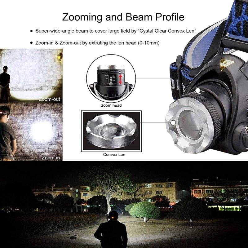 Rechargeable LED  Headlamps Ultra-bright High lumens Zoomable Waterproof LED Headlight Head Torch Flashlight Head Lamp For Fishing  Hands-Free Headlight Stevvex