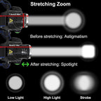 Rechargeable LED  Headlamps Ultra-bright High lumens Zoomable Waterproof LED Headlight Head Torch Flashlight Head Lamp For Fishing  Hands-Free Headlight Stevvex