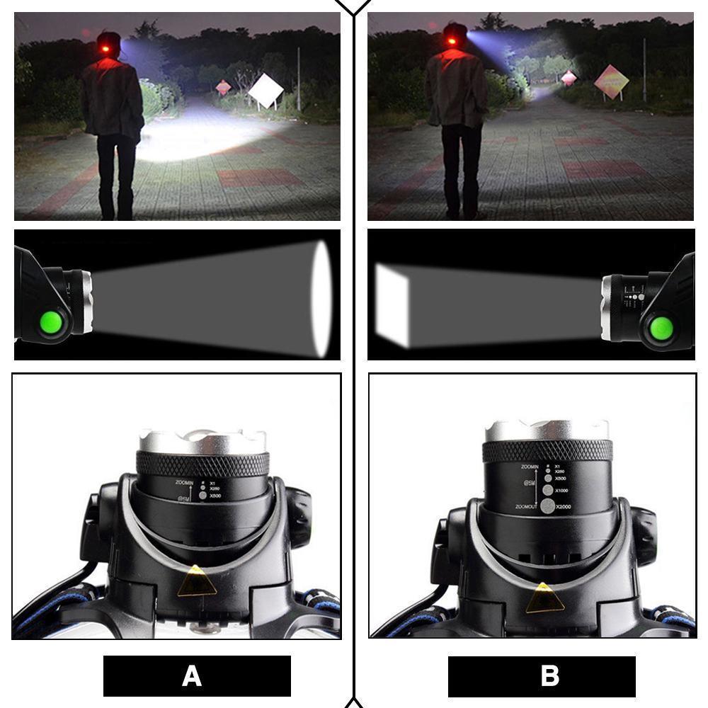Rechargeable LED  Headlamps Ultra-bright High lumens Zoomable Waterproof LED Headlight Head Torch Flashlight Head Lamp For Fishing  Hands-Free Headlight Stevvex