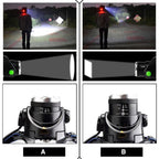 Rechargeable LED  Headlamps Ultra-bright High lumens Zoomable Waterproof LED Headlight Head Torch Flashlight Head Lamp For Fishing  Hands-Free Headlight Stevvex