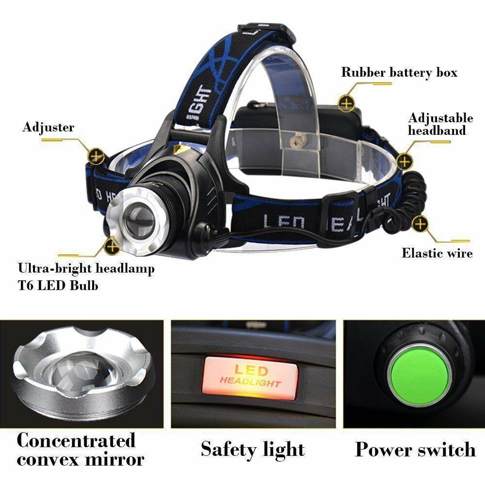 Rechargeable LED  Headlamps Ultra-bright High lumens Zoomable Waterproof LED Headlight Head Torch Flashlight Head Lamp For Fishing  Hands-Free Headlight Stevvex