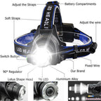 Rechargeable LED  Headlamps Ultra-bright High lumens Zoomable Waterproof LED Headlight Head Torch Flashlight Head Lamp For Fishing  Hands-Free Headlight Stevvex