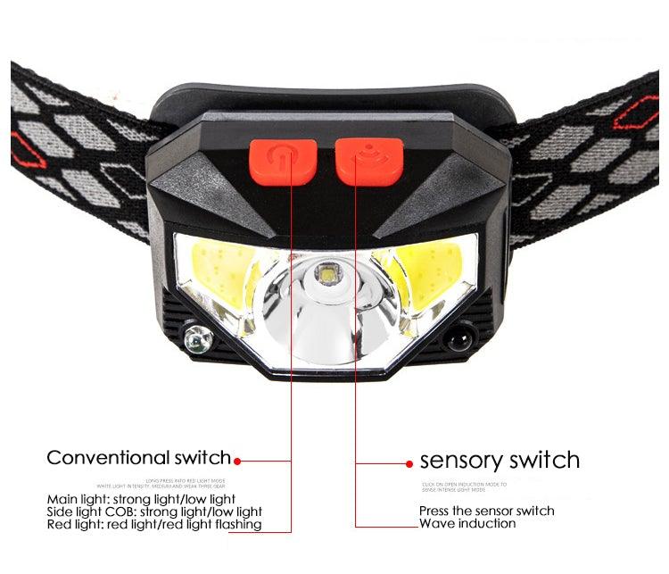 Rechargeable LED Powerfull Headlamp Flashlight USB Waterproof Headlamp Motion Body Sensor Headlight For Adults & Kids Camping Flashlight Outdoors Camping Running Biking Fishing Stevvex