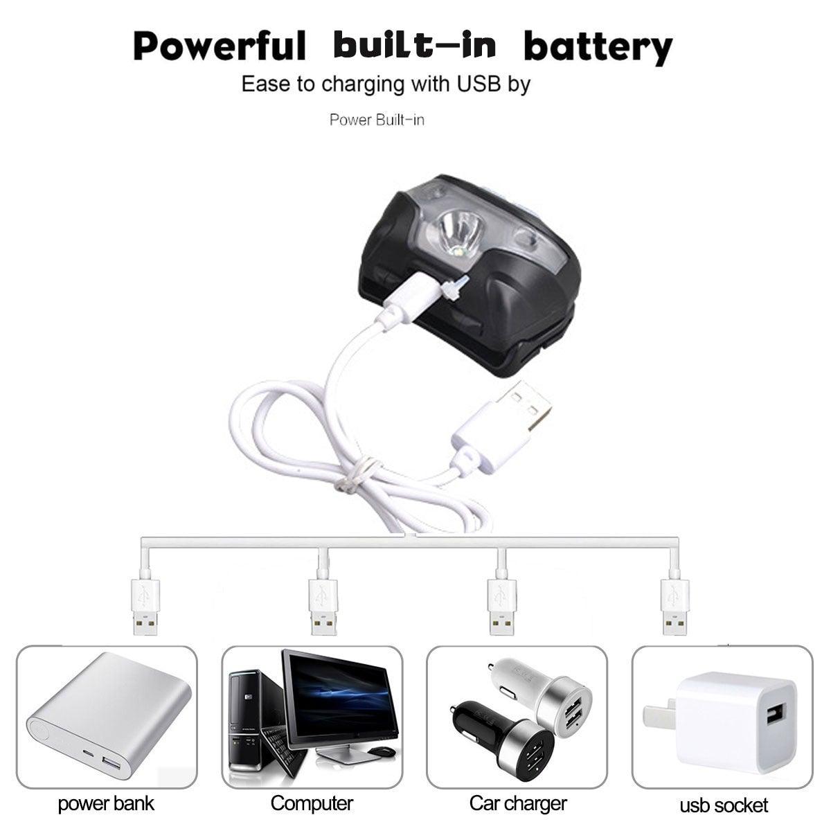 Rechargeable LED Powerfull Headlamp Flashlight USB Waterproof Headlamp Motion Body Sensor Headlight For Adults & Kids Camping Flashlight Outdoors Camping Running Biking Fishing Stevvex