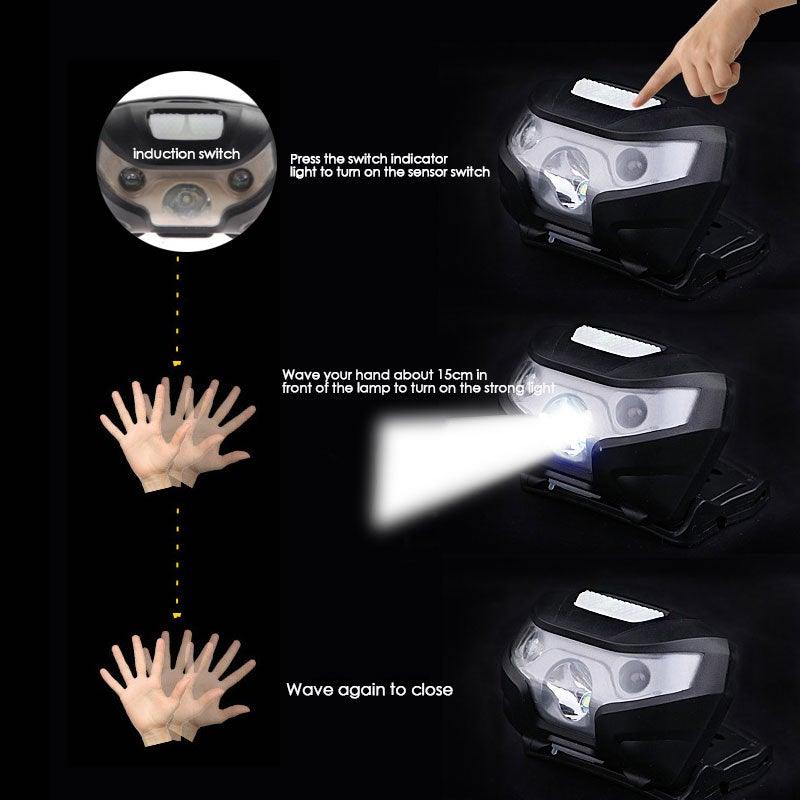 Rechargeable LED Powerfull Headlamp Flashlight USB Waterproof Headlamp Motion Body Sensor Headlight For Adults & Kids Camping Flashlight Outdoors Camping Running Biking Fishing Stevvex
