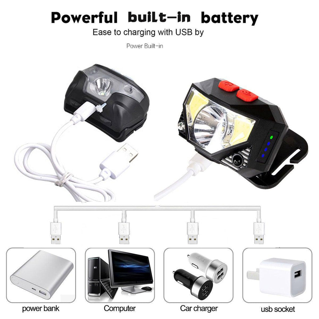 Rechargeable LED Powerfull Headlamp Flashlight USB Waterproof Headlamp Motion Body Sensor Headlight For Adults & Kids Camping Flashlight Outdoors Camping Running Biking Fishing Stevvex