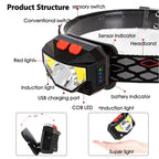 Rechargeable LED Powerfull Headlamp Flashlight USB Waterproof Headlamp Motion Body Sensor Headlight For Adults & Kids Camping Flashlight Outdoors Camping Running Biking Fishing Stevvex