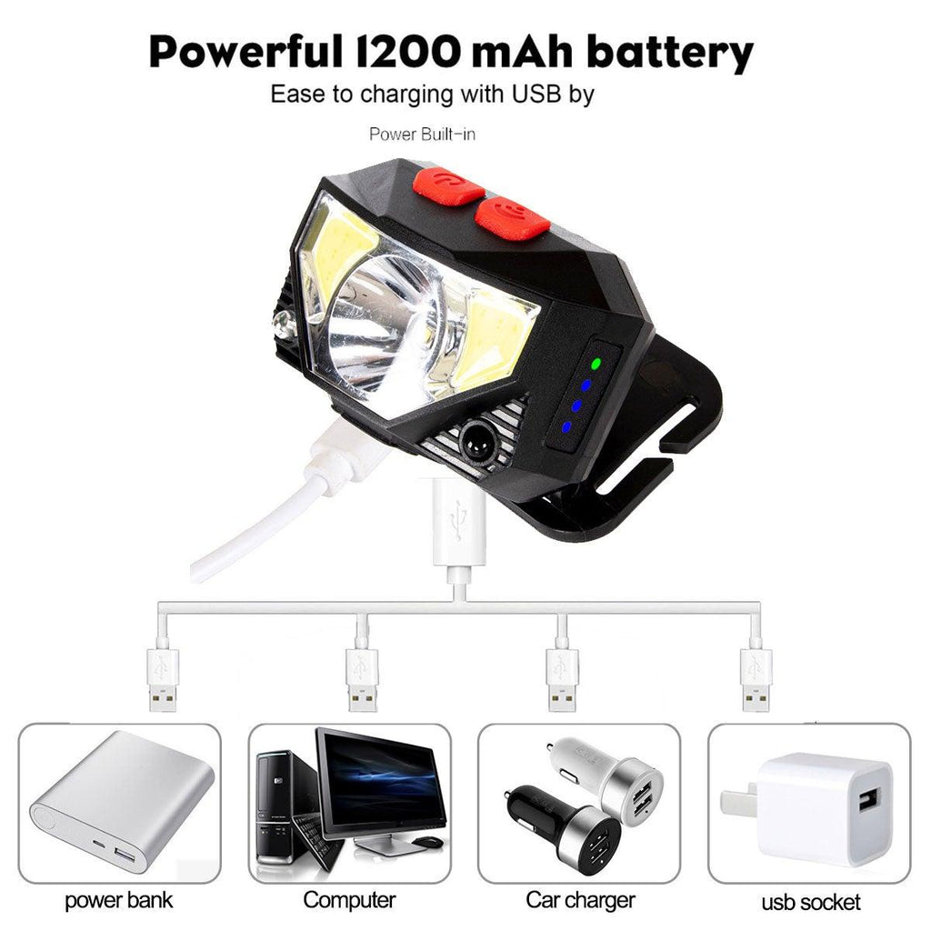 Rechargeable LED Powerfull Headlamp Flashlight USB Waterproof Headlamp Motion Body Sensor Headlight For Adults & Kids Camping Flashlight Outdoors Camping Running Biking Fishing Stevvex