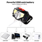 Rechargeable LED Powerfull Headlamp Flashlight USB Waterproof Headlamp Motion Body Sensor Headlight For Adults & Kids Camping Flashlight Outdoors Camping Running Biking Fishing Stevvex