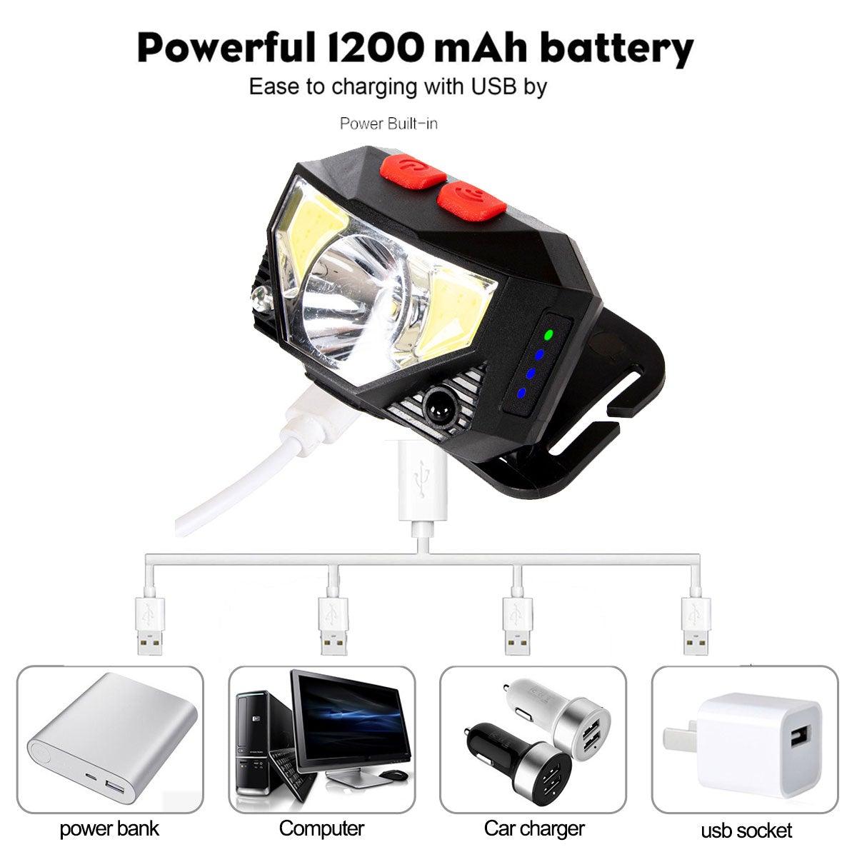 Rechargeable LED Powerfull Headlamp Flashlight USB Waterproof Headlamp Motion Body Sensor Headlight For Adults & Kids Camping Flashlight Outdoors Camping Running Biking Fishing Stevvex