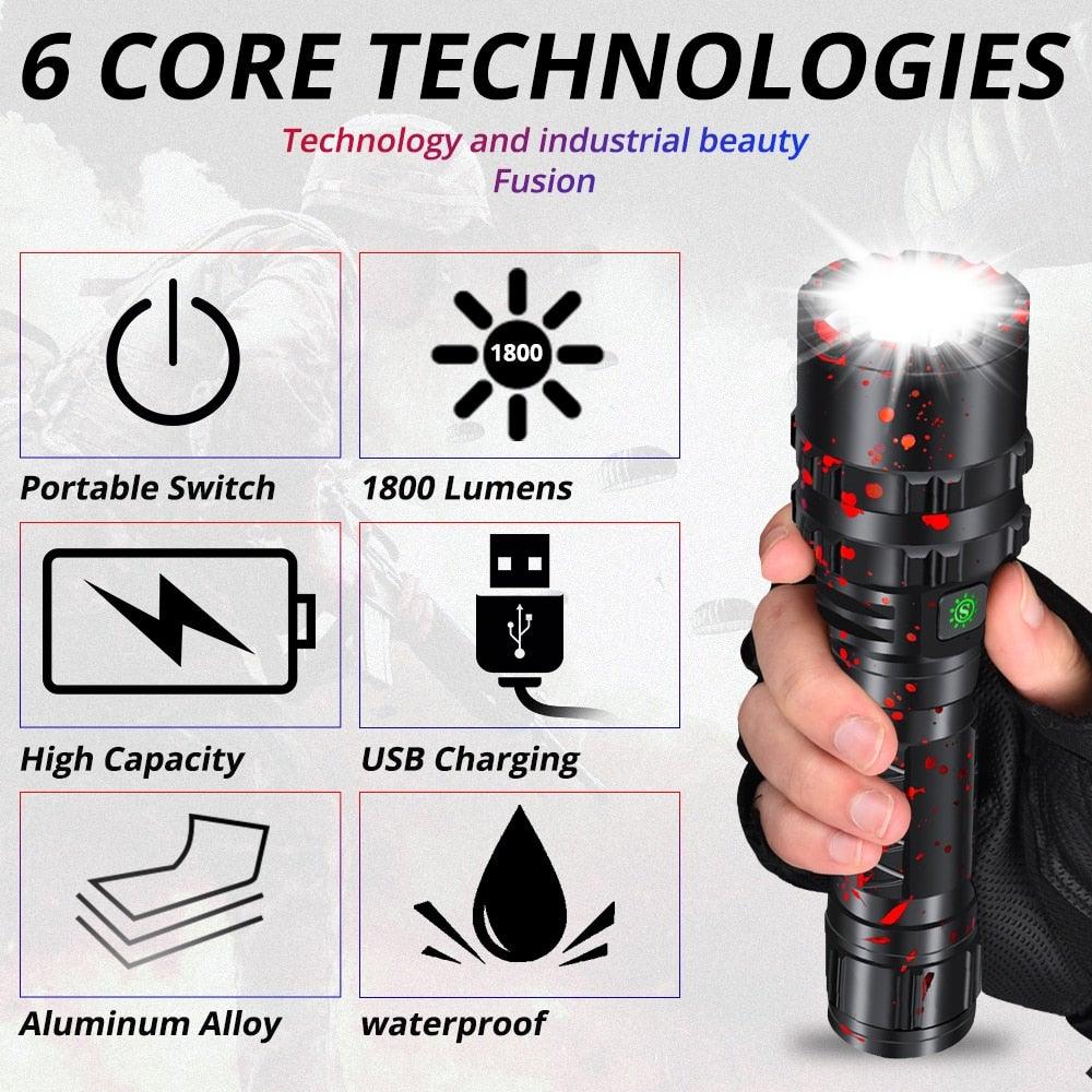 Rechargeable  LED Tactical Flashlights Waterproof Powerful High Lumen Super  Bright Power LED Aluminum Flashlight For Hiking Outdoor Camping Fishing Jogging Running HouseholdPowerful Light Stevvex