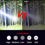 Rechargeable  LED Tactical Flashlights Waterproof Powerful High Lumen Super  Bright Power LED Aluminum Flashlight For Hiking Outdoor Camping Fishing Jogging Running HouseholdPowerful Light Stevvex