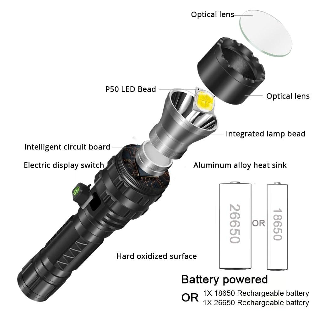 Rechargeable  LED Tactical Flashlights Waterproof Powerful High Lumen Super  Bright Power LED Aluminum Flashlight For Hiking Outdoor Camping Fishing Jogging Running HouseholdPowerful Light Stevvex