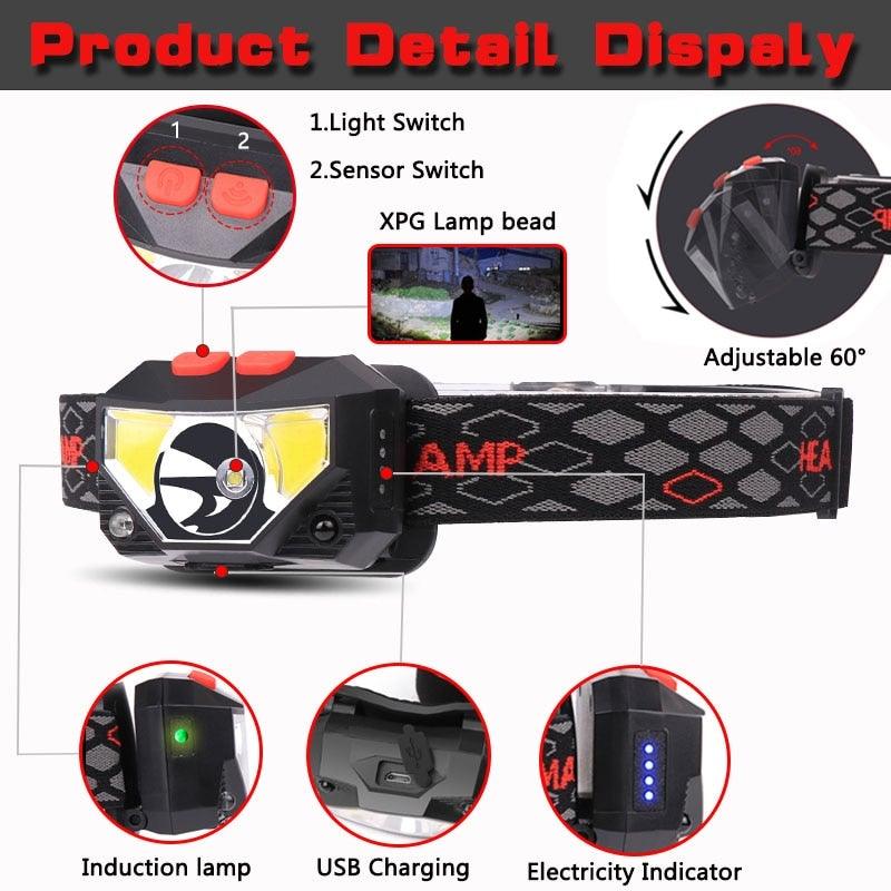 Rechargeable Powerful USB LED High Lumen Headlamp Ultra-Light Bright Headlight Waterproof Sensor Head Light  For Outdoors Camping Running Hiking Biking Fishing Stevvex