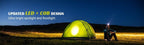 Rechargeable Powerful USB LED High Lumen Headlamp Ultra-Light Bright Headlight Waterproof Sensor Head Light  For Outdoors Camping Running Hiking Biking Fishing Stevvex