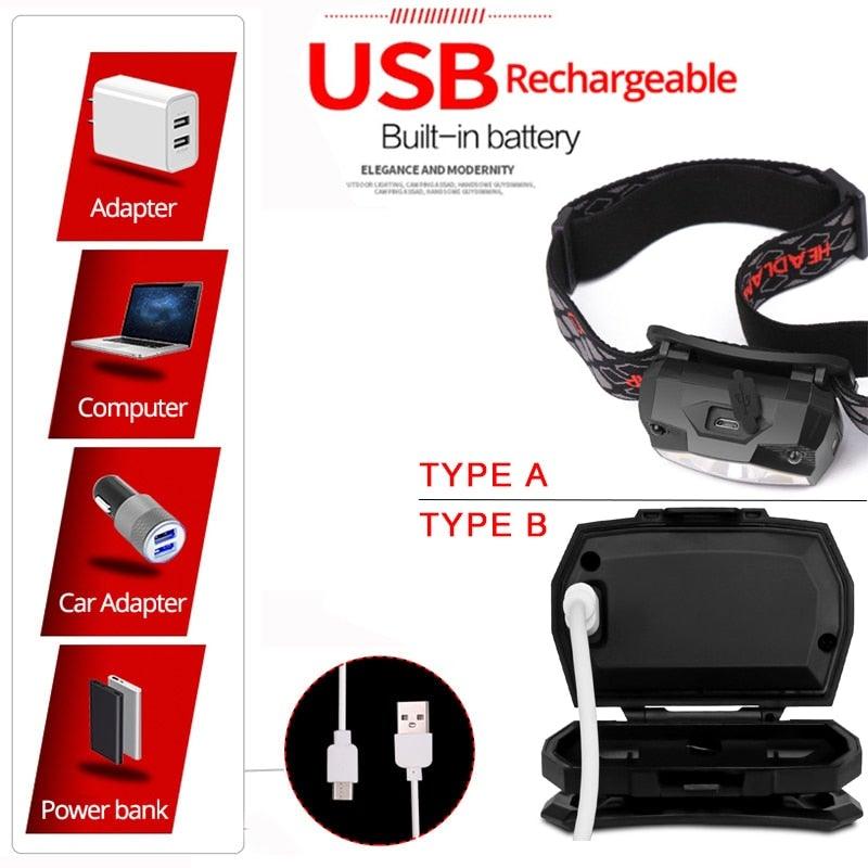 Rechargeable Powerful USB LED High Lumen Headlamp Ultra-Light Bright Headlight Waterproof Sensor Head Light  For Outdoors Camping Running Hiking Biking Fishing Stevvex