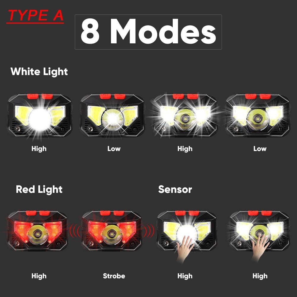 Rechargeable Powerful USB LED High Lumen Headlamp Ultra-Light Bright Headlight Waterproof Sensor Head Light  For Outdoors Camping Running Hiking Biking Fishing Stevvex