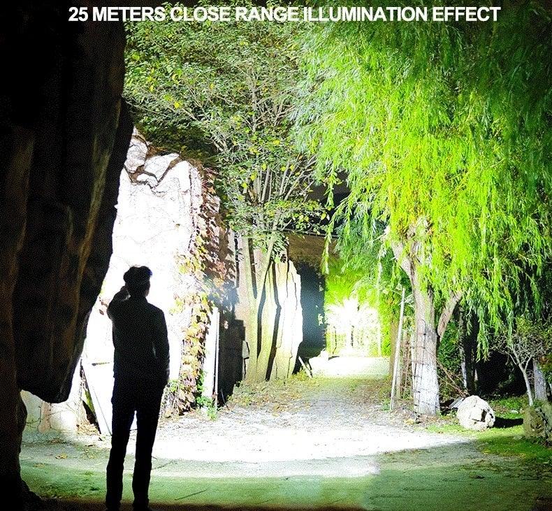 Rechargeable Powerful USB LED High Lumen Headlamp Ultra-Light Bright Headlight Waterproof Sensor Head Light  For Outdoors Camping Running Hiking Biking Fishing Stevvex