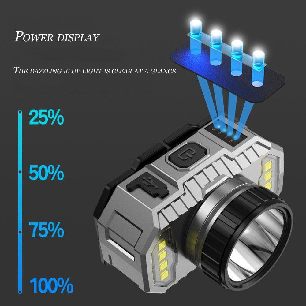 Rechargeable Super Bright High Lumen  Strong Light LED Head-Mounted Headlamp Waterproof Long-Range Flashlight For Outdoor Camping Household Riding  Night Fishing Headlight Stevvex