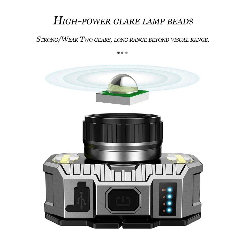 Rechargeable Super Bright High Lumen  Strong Light LED Head-Mounted Headlamp Waterproof Long-Range Flashlight For Outdoor Camping Household Riding  Night Fishing Headlight Stevvex