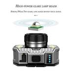 Rechargeable Super Bright High Lumen  Strong Light LED Head-Mounted Headlamp Waterproof Long-Range Flashlight For Outdoor Camping Household Riding  Night Fishing Headlight Stevvex