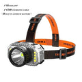 Rechargeable Super Bright High Lumen  Strong Light LED Head-Mounted Headlamp Waterproof Long-Range Flashlight For Outdoor Camping Household Riding  Night Fishing Headlight Stevvex