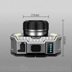 Rechargeable Super Bright High Lumen  Strong Light LED Head-Mounted Headlamp Waterproof Long-Range Flashlight For Outdoor Camping Household Riding  Night Fishing Headlight Stevvex