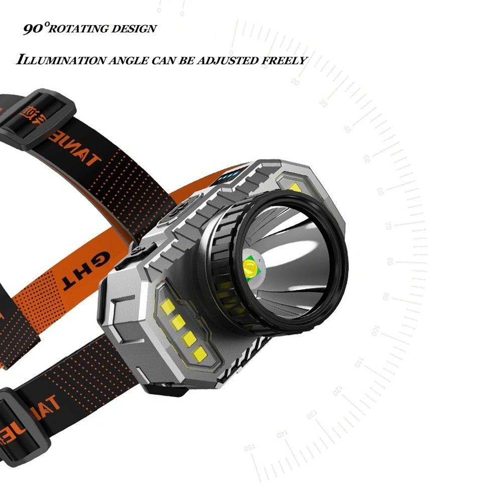 Rechargeable Super Bright High Lumen  Strong Light LED Head-Mounted Headlamp Waterproof Long-Range Flashlight For Outdoor Camping Household Riding  Night Fishing Headlight Stevvex
