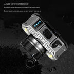 Rechargeable Super Bright High Lumen  Strong Light LED Head-Mounted Headlamp Waterproof Long-Range Flashlight For Outdoor Camping Household Riding  Night Fishing Headlight Stevvex