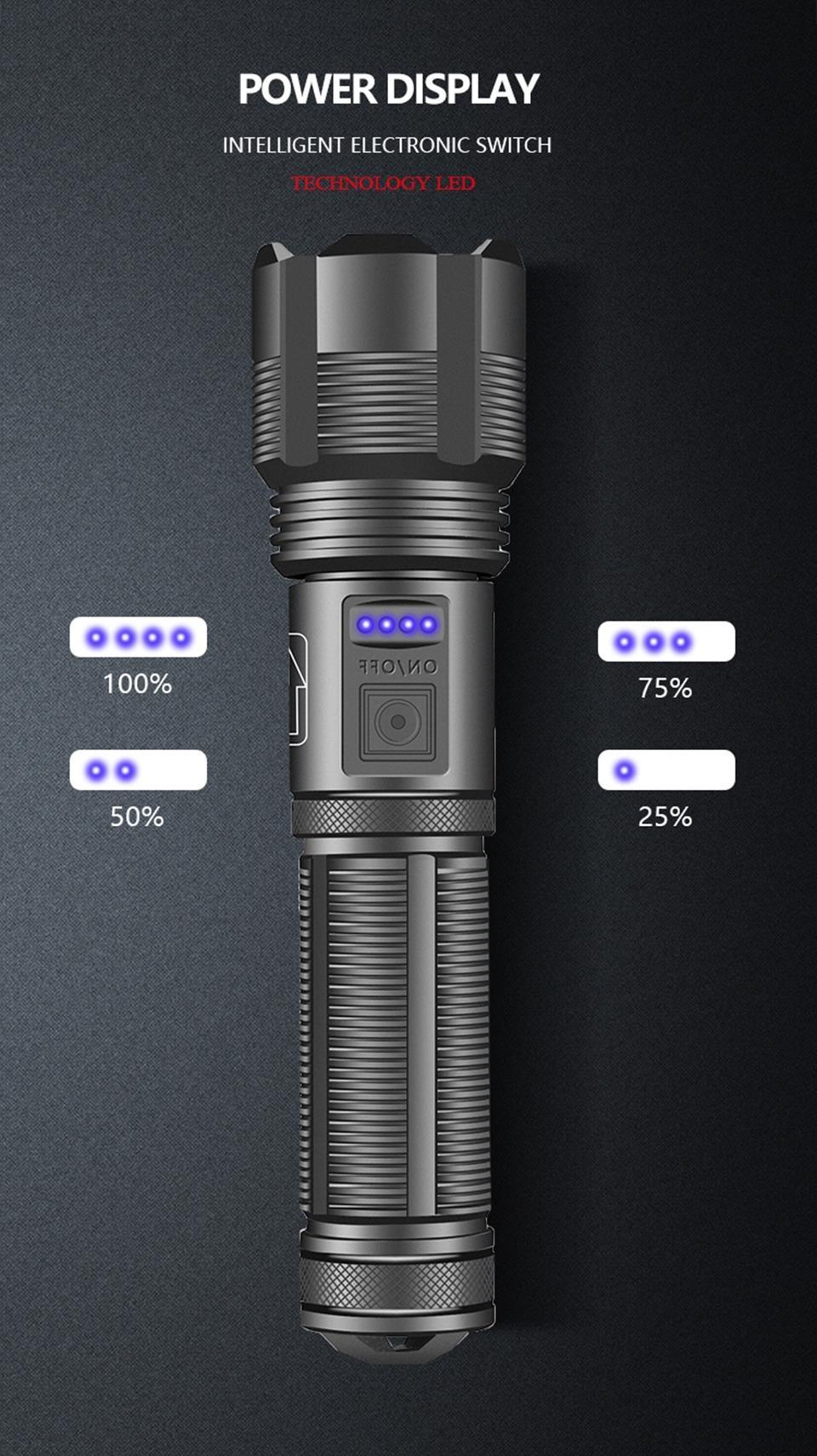 Rechargeable Tactical Flashlight USB LED High Quality Zoomable Torchlight High Lumen Super Bright Flashlight Waterproof Flashlight For Outdoor  Best Camping Hiking Riding Flashlight Stevvex