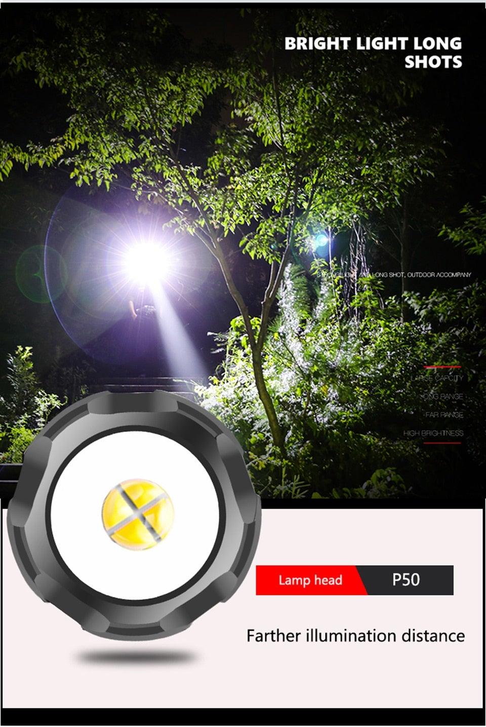 Rechargeable Tactical Flashlight USB LED High Quality Zoomable Torchlight High Lumen Super Bright Flashlight Waterproof Flashlight For Outdoor  Best Camping Hiking Riding Flashlight Stevvex