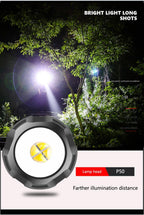 Rechargeable Tactical Flashlight USB LED High Quality Zoomable Torchlight High Lumen Super Bright Flashlight Waterproof Flashlight For Outdoor  Best Camping Hiking Riding Flashlight Stevvex