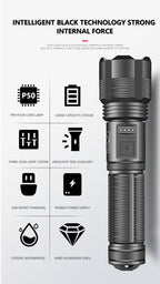 Rechargeable Tactical Flashlight USB LED High Quality Zoomable Torchlight High Lumen Super Bright Flashlight Waterproof Flashlight For Outdoor  Best Camping Hiking Riding Flashlight Stevvex