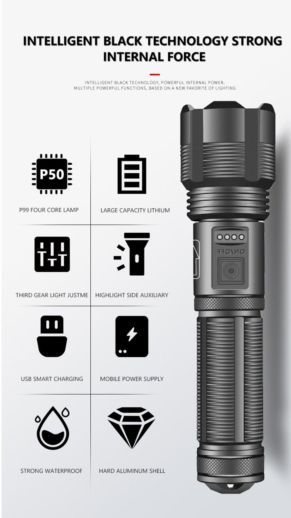 Rechargeable Tactical Flashlight USB LED High Quality Zoomable Torchlight High Lumen Super Bright Flashlight Waterproof Flashlight For Outdoor  Best Camping Hiking Riding Flashlight Stevvex