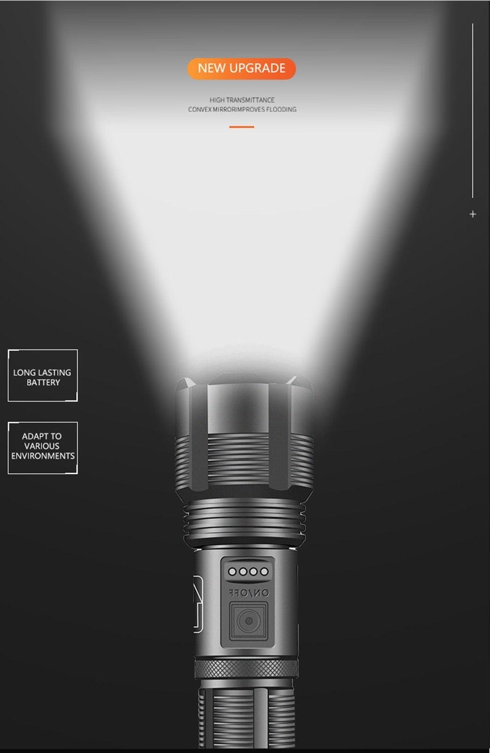 Rechargeable Tactical Flashlight USB LED High Quality Zoomable Torchlight High Lumen Super Bright Flashlight Waterproof Flashlight For Outdoor  Best Camping Hiking Riding Flashlight Stevvex