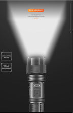 Rechargeable Tactical Flashlight USB LED High Quality Zoomable Torchlight High Lumen Super Bright Flashlight Waterproof Flashlight For Outdoor  Best Camping Hiking Riding Flashlight Stevvex