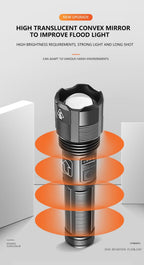 Rechargeable Tactical Flashlight USB LED High Quality Zoomable Torchlight High Lumen Super Bright Flashlight Waterproof Flashlight For Outdoor  Best Camping Hiking Riding Flashlight Stevvex