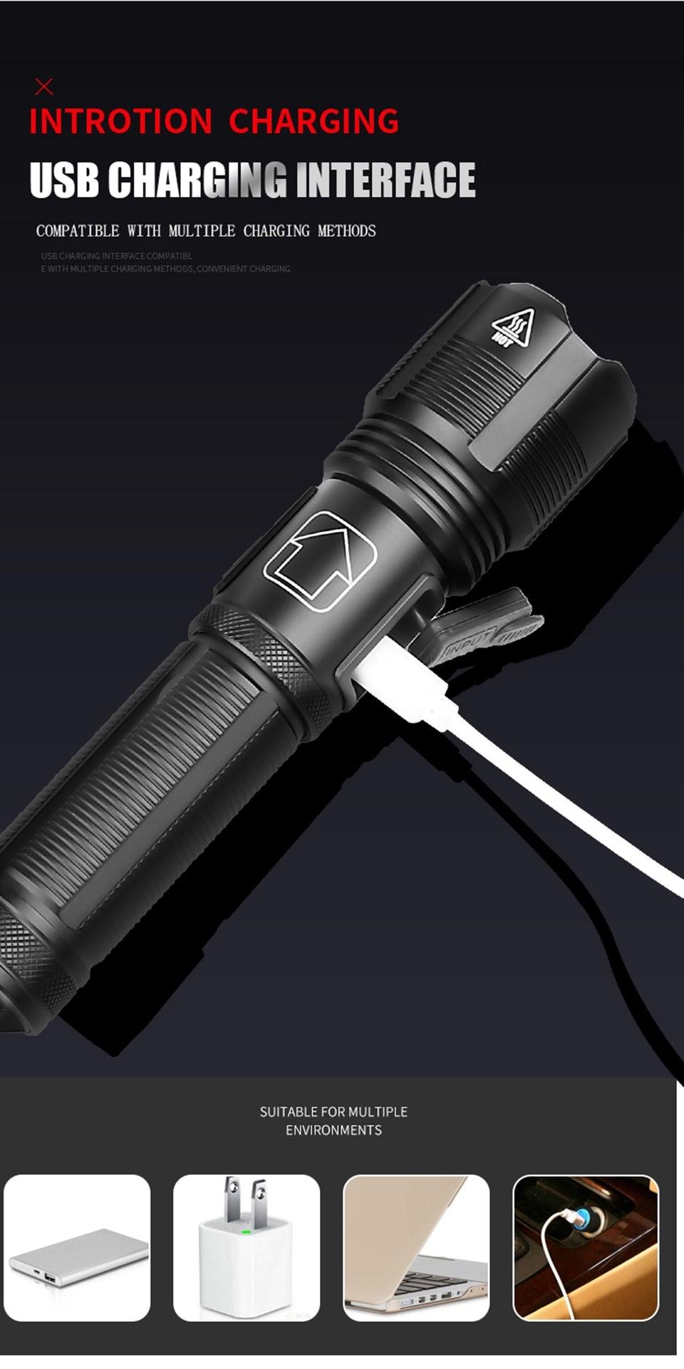 Rechargeable Tactical Flashlight USB LED High Quality Zoomable Torchlight High Lumen Super Bright Flashlight Waterproof Flashlight For Outdoor  Best Camping Hiking Riding Flashlight Stevvex