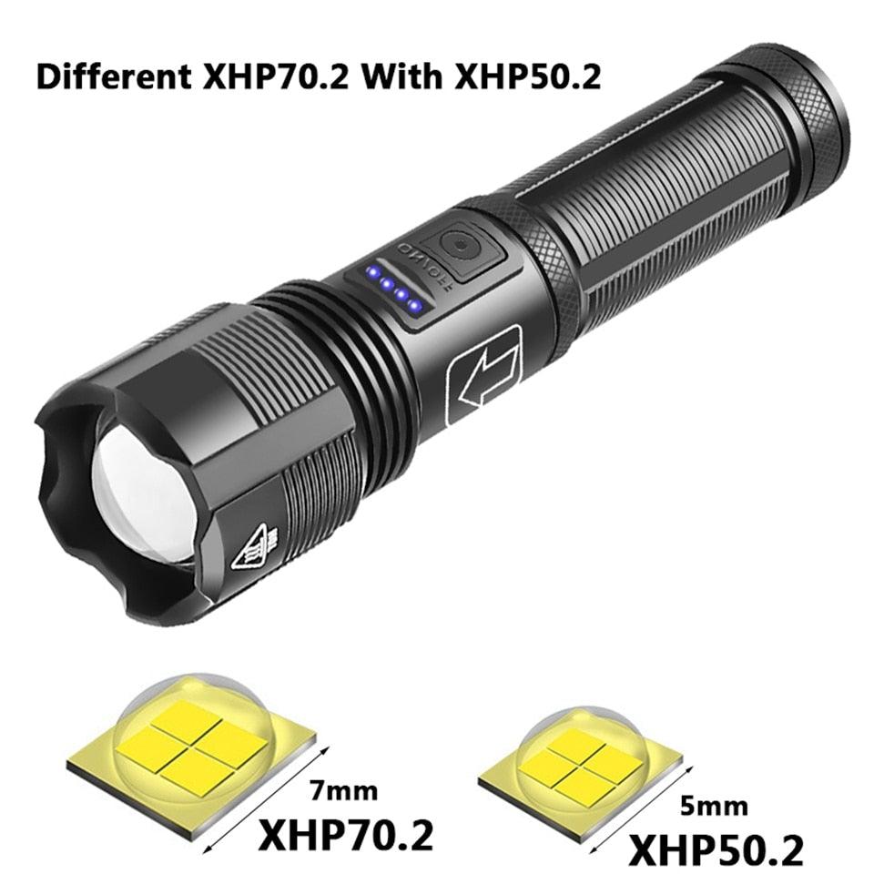 Rechargeable Tactical Flashlight USB LED High Quality Zoomable Torchlight High Lumen Super Bright Flashlight Waterproof Flashlight For Outdoor  Best Camping Hiking Riding Flashlight Stevvex
